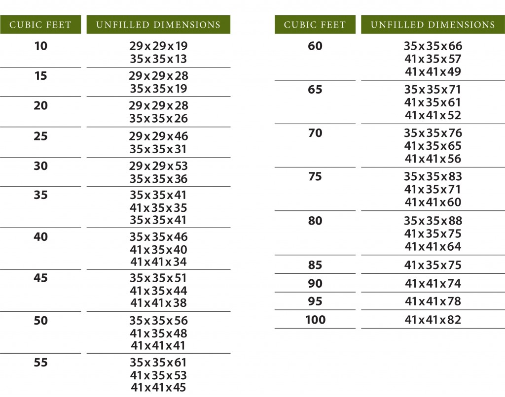 MBS_BagChart - Midwestern Bag & Supply