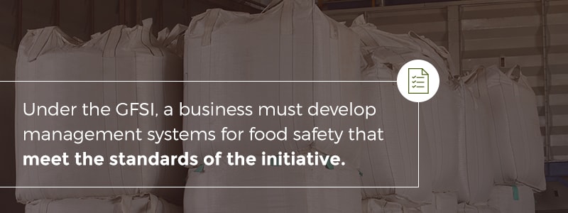 under GFSI, businesses must develop a management system for food safety