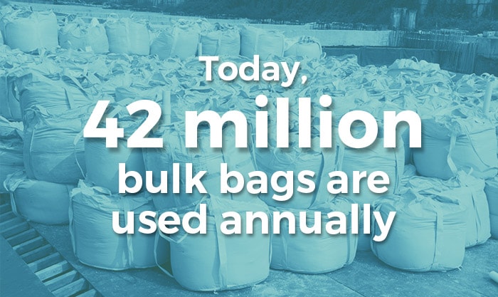 Bulk Bags Used Annually 